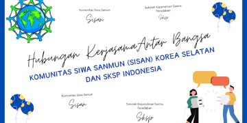 Kerjasama Komunitas Siwa Sanmun (SISAN) Korea Selatan Dan SKSP Indonesia